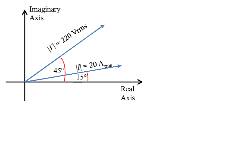 Question image 6