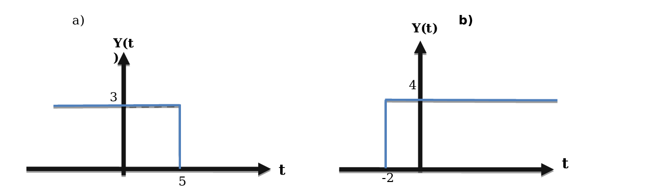 Question image 2