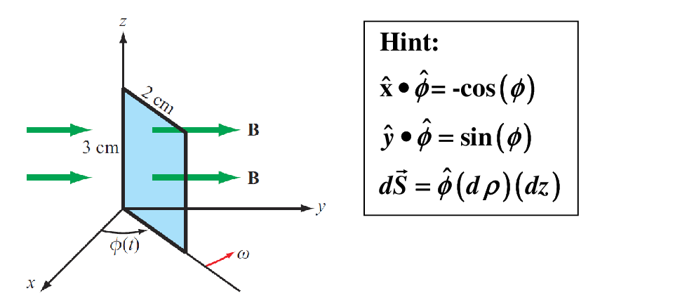 Question image 5