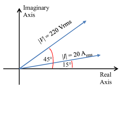 Question image 6