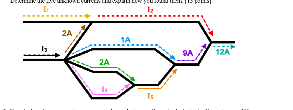 Question image 2