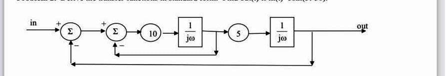 Question image 2
