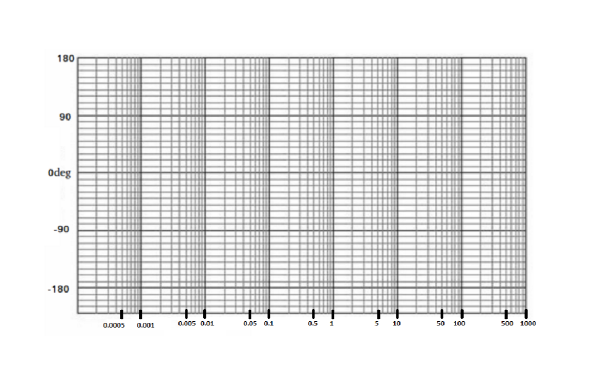 Question image 7