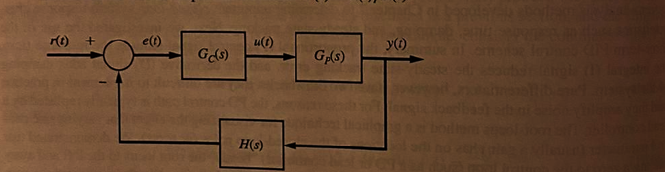 Question image 2