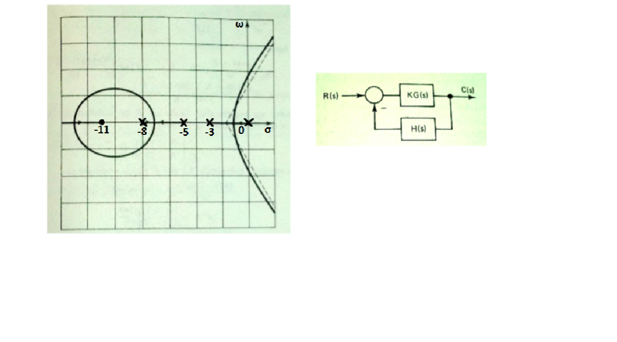 Question image 2