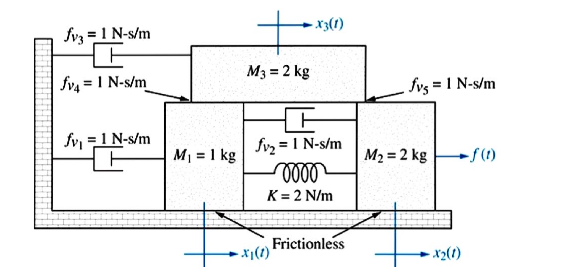Question image 2