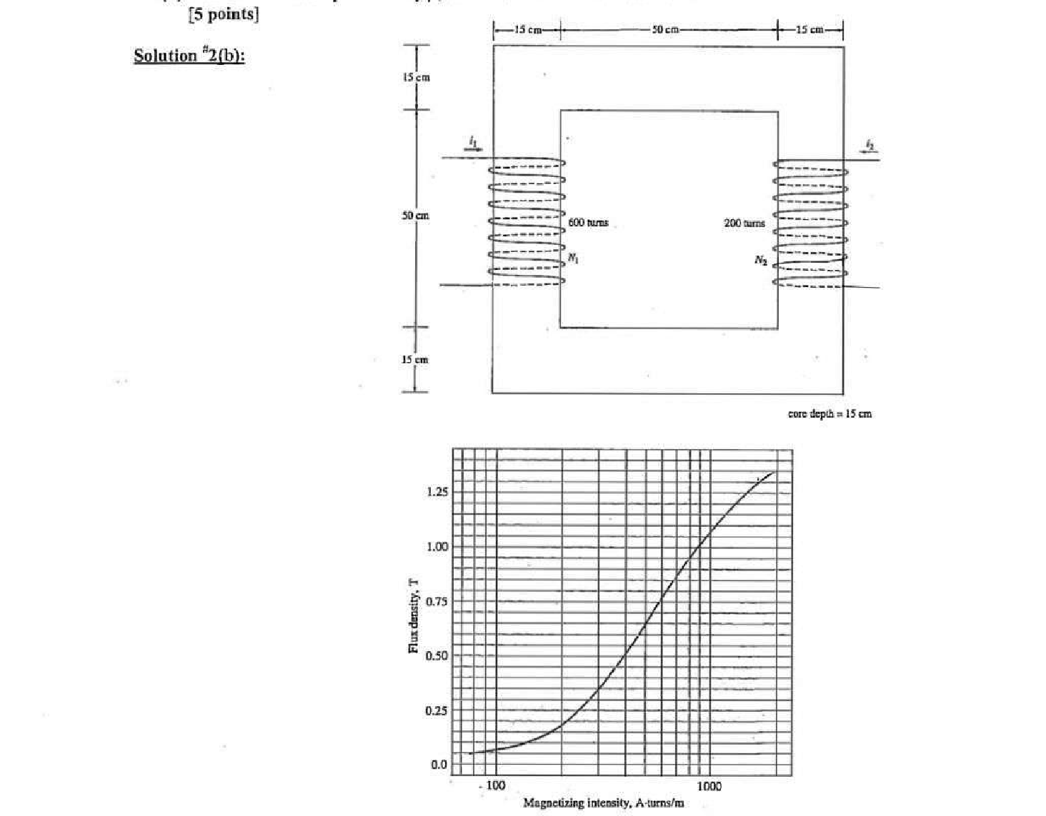 Question image 4