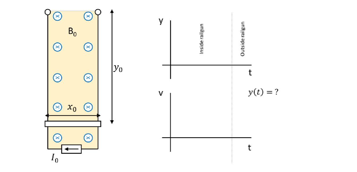 Question image 3