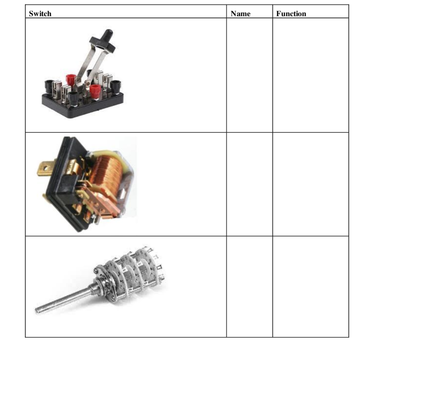 Solved Name the electric switches in the table below and write their main fu TutorBin