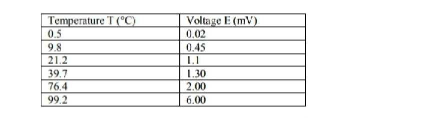 Question image 2