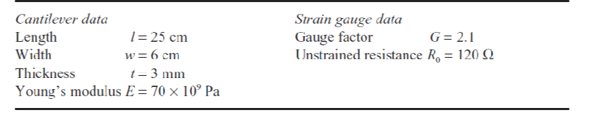 Question image 2