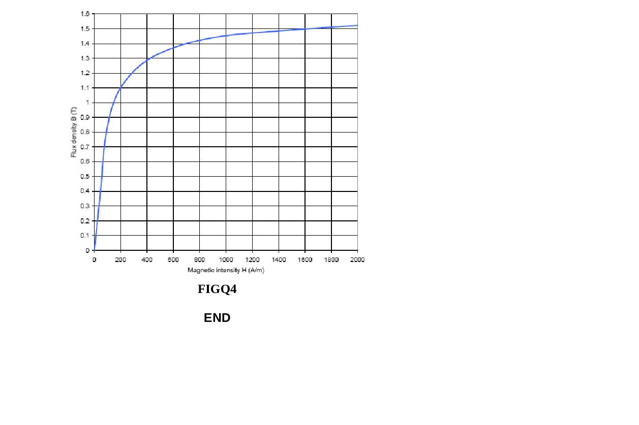 Question image 7