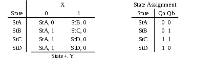 Question image 2