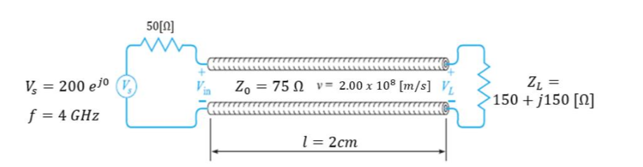 Question image 2