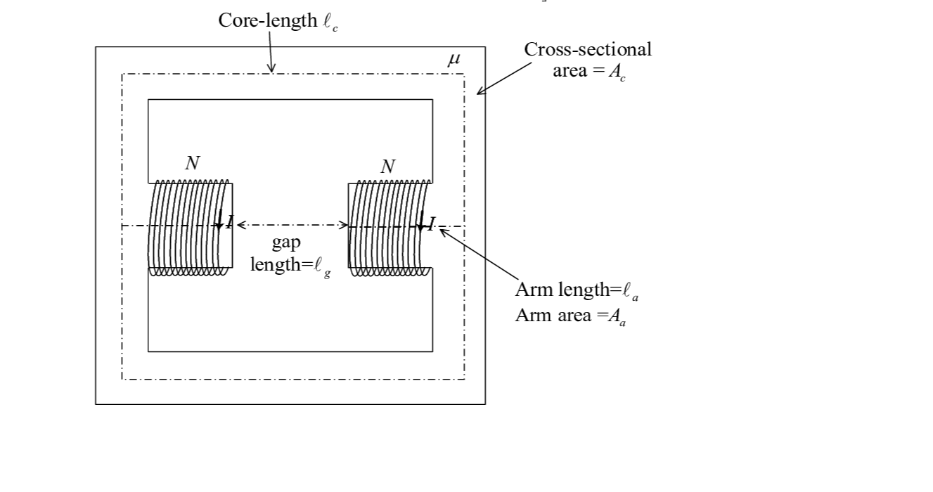 Question image 2