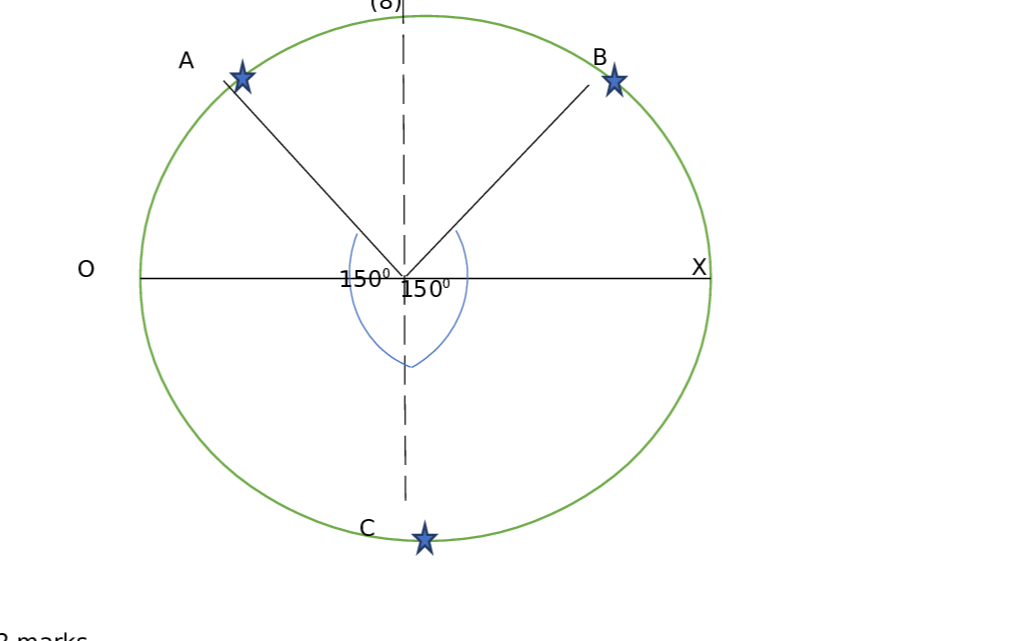 Question image 2