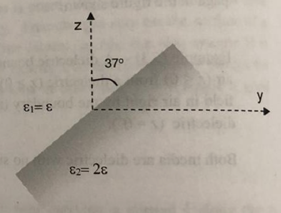 Question image 2