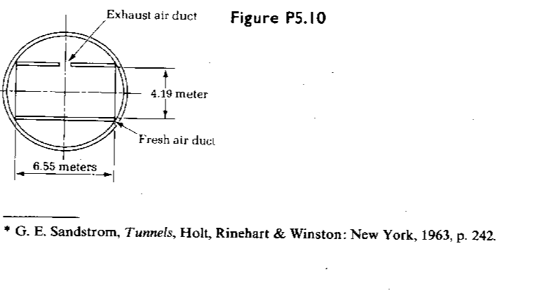 Question image 2
