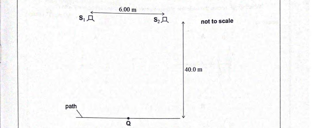 Question image 2
