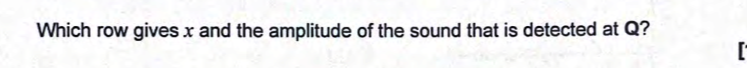 Question image 6