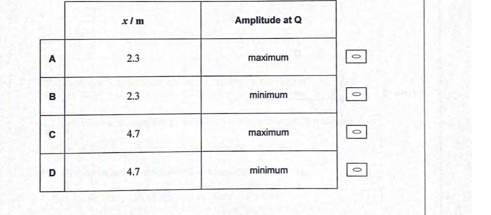 Question image 7