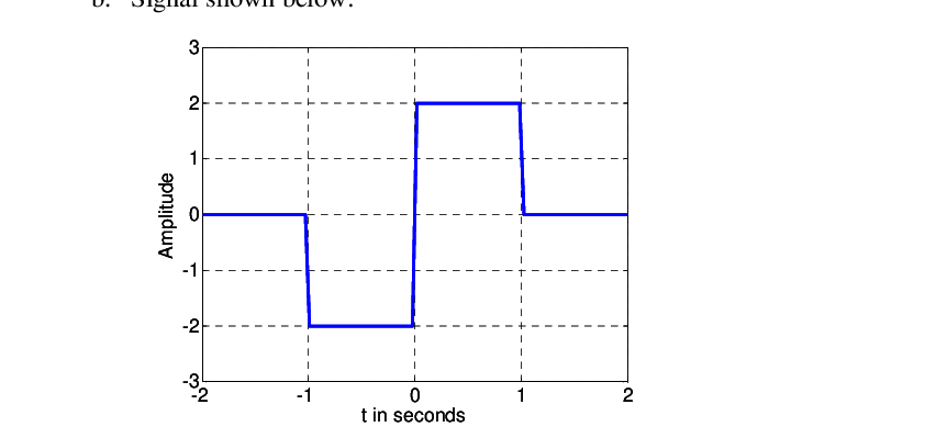 Question image 4