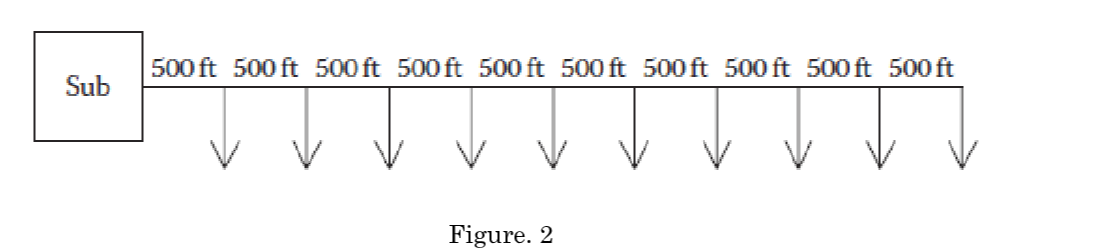 Question image 7