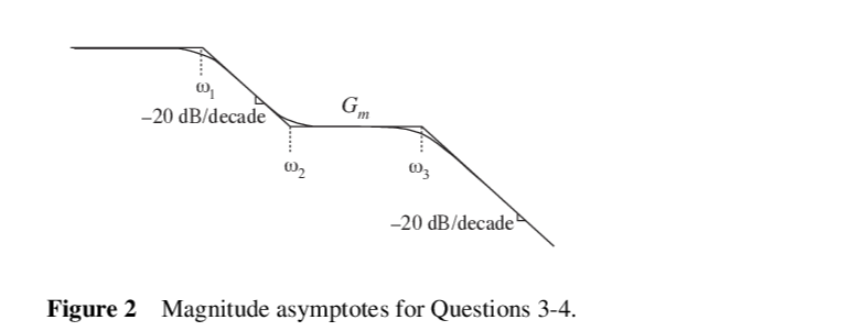 Question image 1