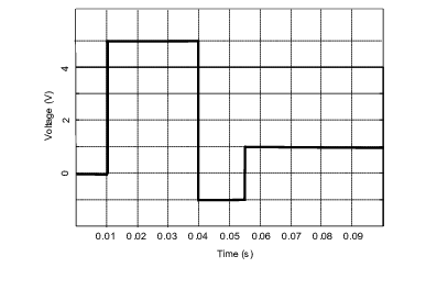 Question image 2