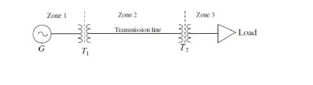 Question image 7