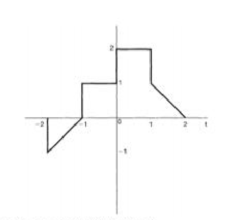 Question image 5