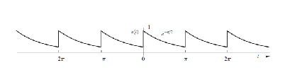Question image 2