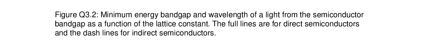 Question image 6