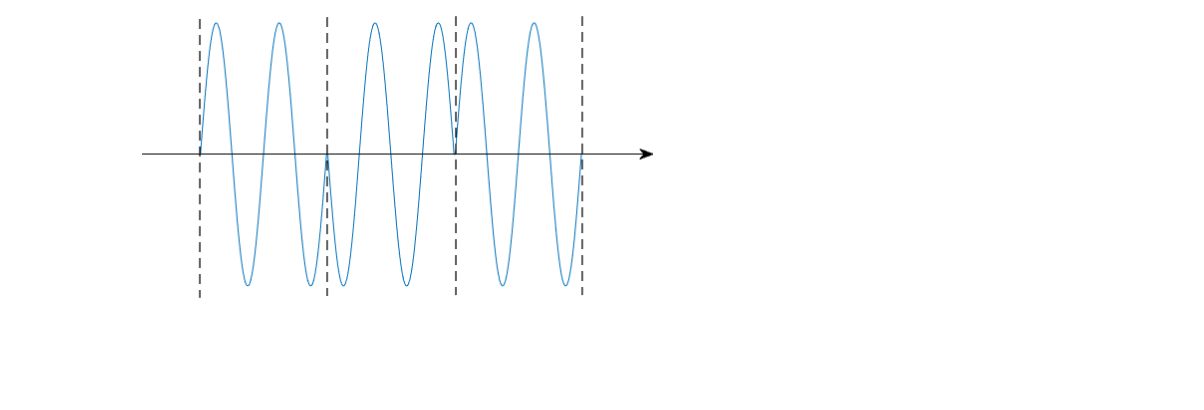 Question image 2
