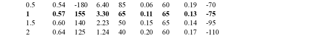 Question image 7