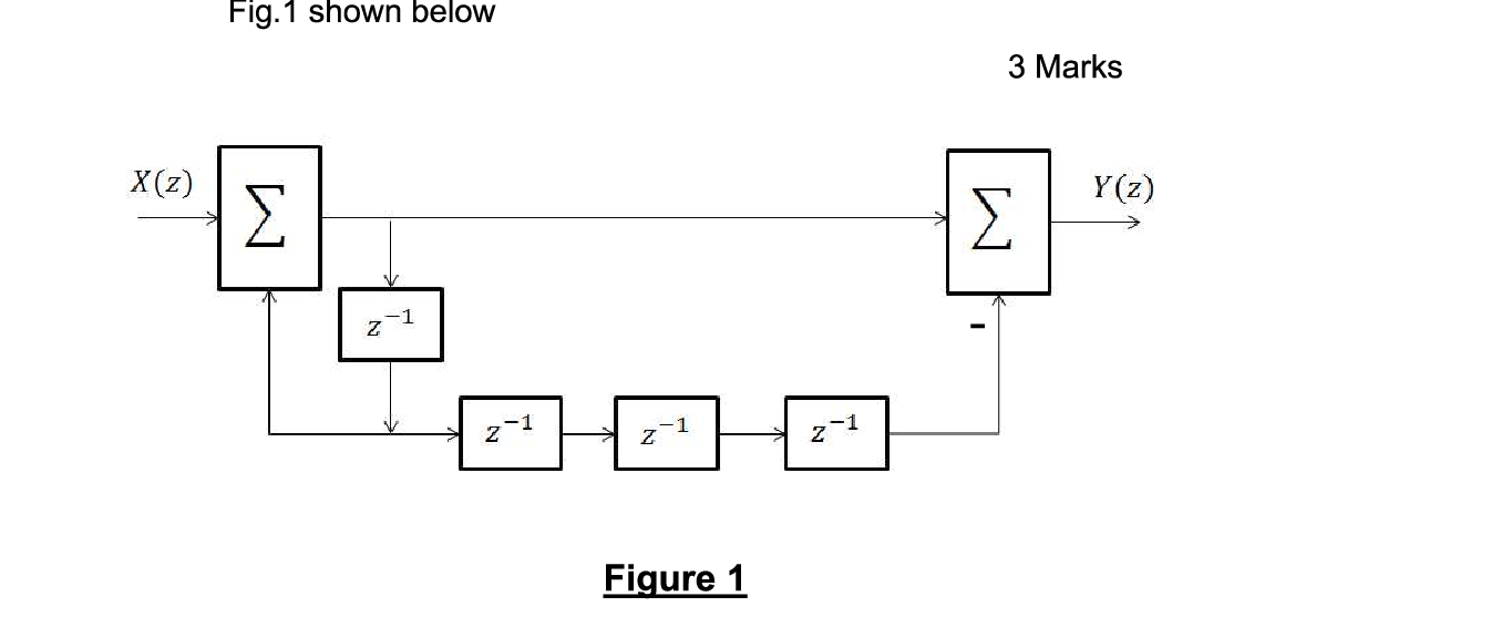 Solved a. Determine the overall transfer function of the system shown