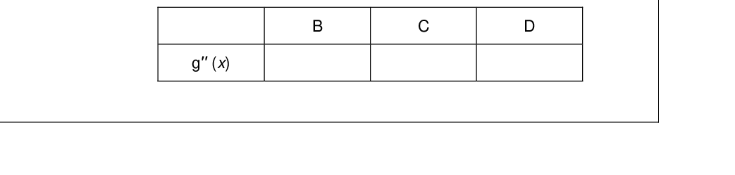 Question image 4