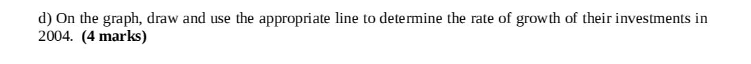 Question image 6