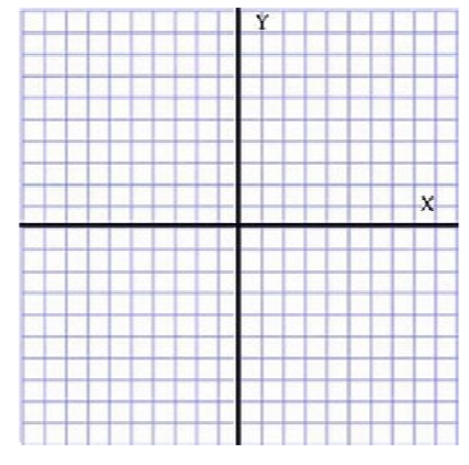 Question image 2