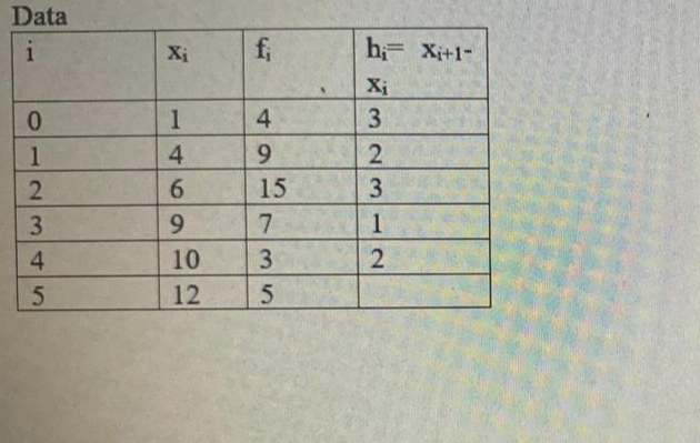 Question image 2