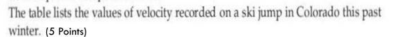 Question image 1