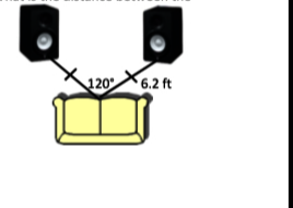 Question image 2