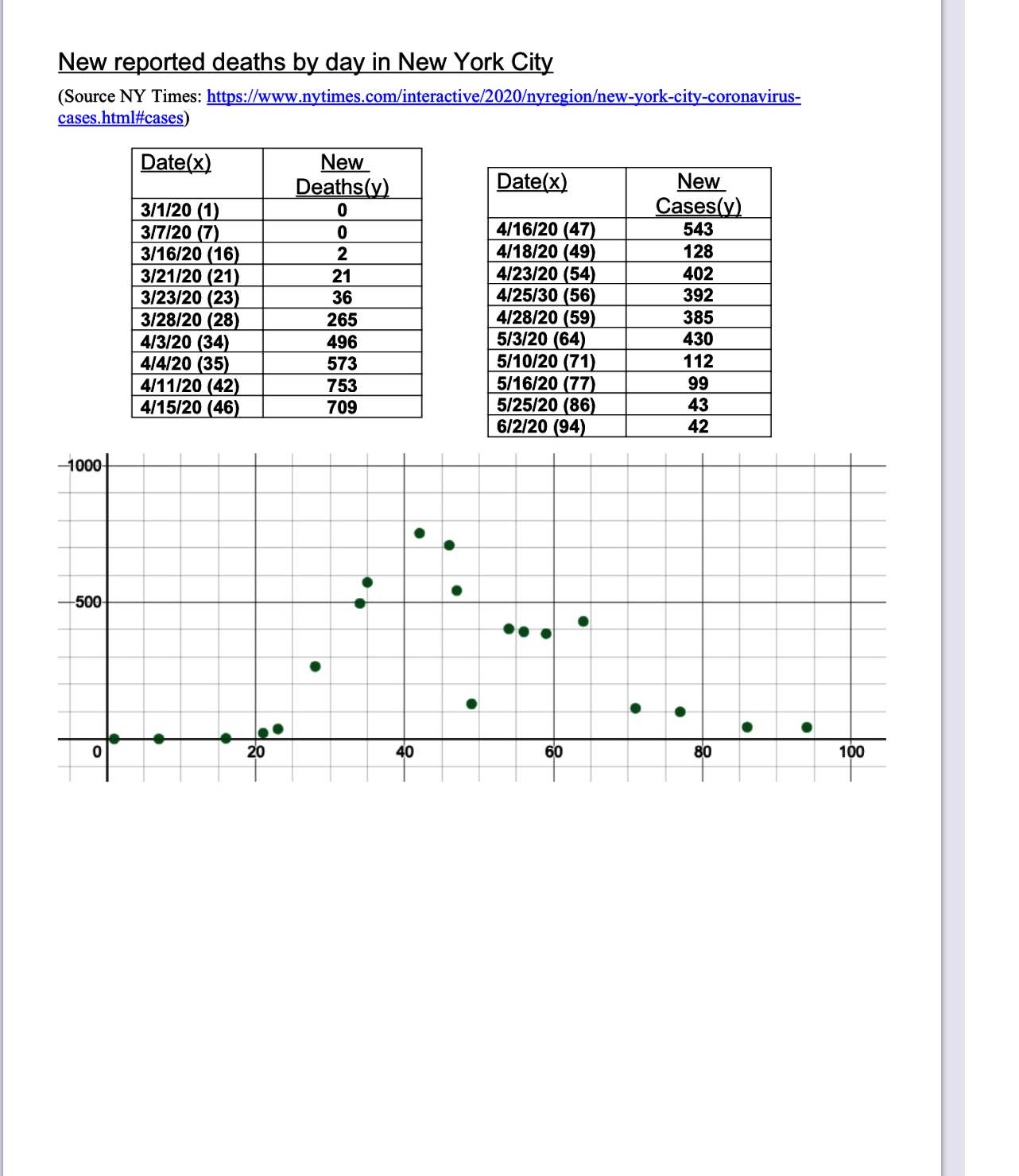 Question image 1