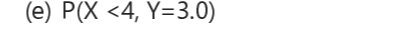 Question image 7