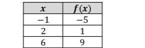 Question image 2