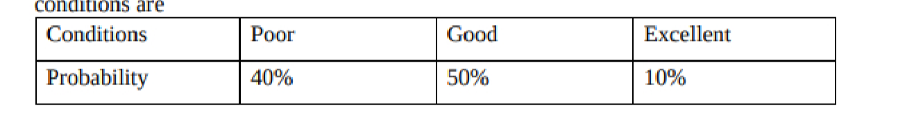 Question image 3