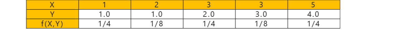 Question image 2