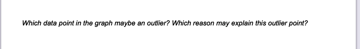 Question image 4
