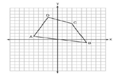 Question image 2
