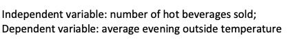 Question image 6